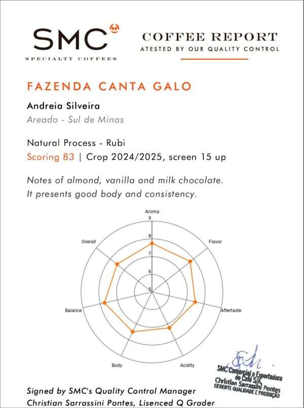 59Kg Bag - Brazil, Arabica, Natural, Rubi, Fazenda Canta Galo -83pts- $4.80 per pound - Image 2